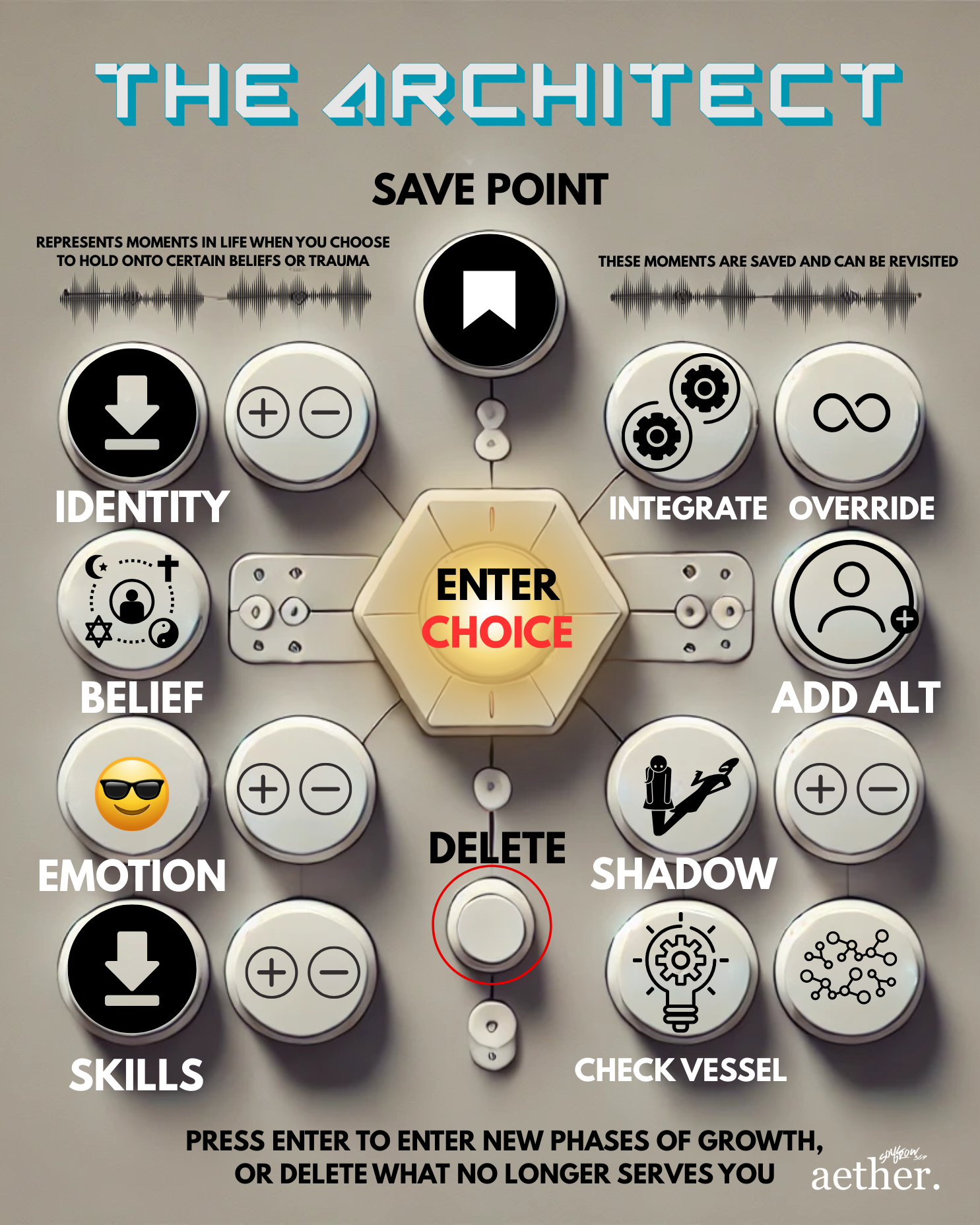 The Architect: Save Point